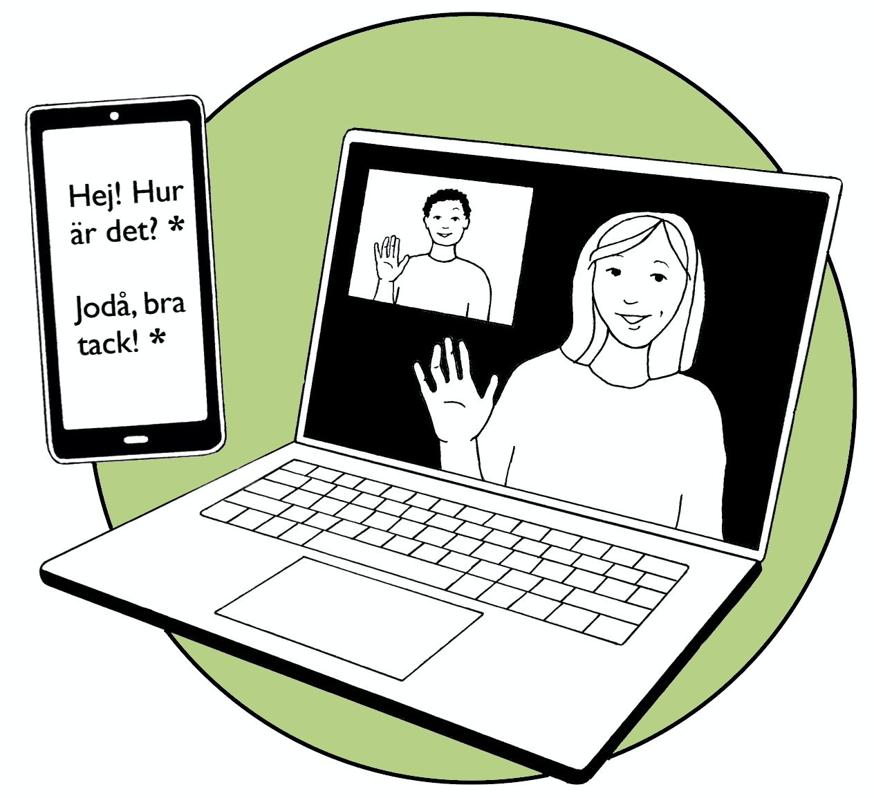 Tecknade exempel för hur samtal med bild och text kan se ut, så kallad alternativ telefoni. Den tecknade mobiltelefonen och datorn ramas in av en grön cirkelformad bottenplatta. Illustration Majsan Sundell.